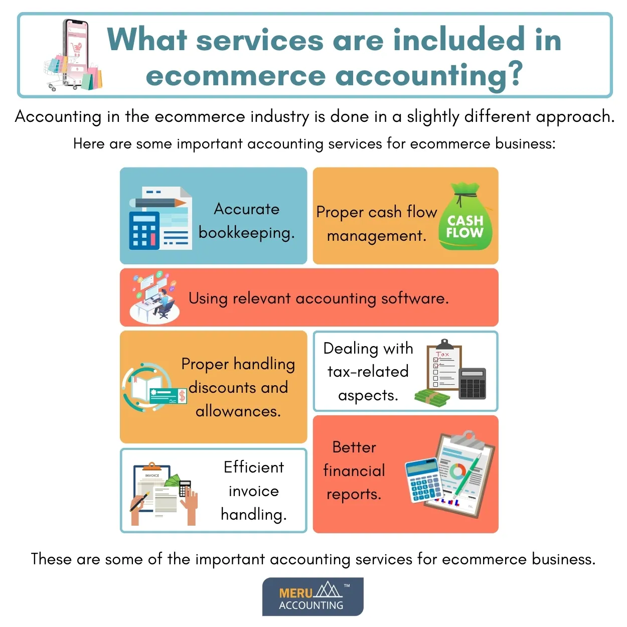 ecommerce accounting